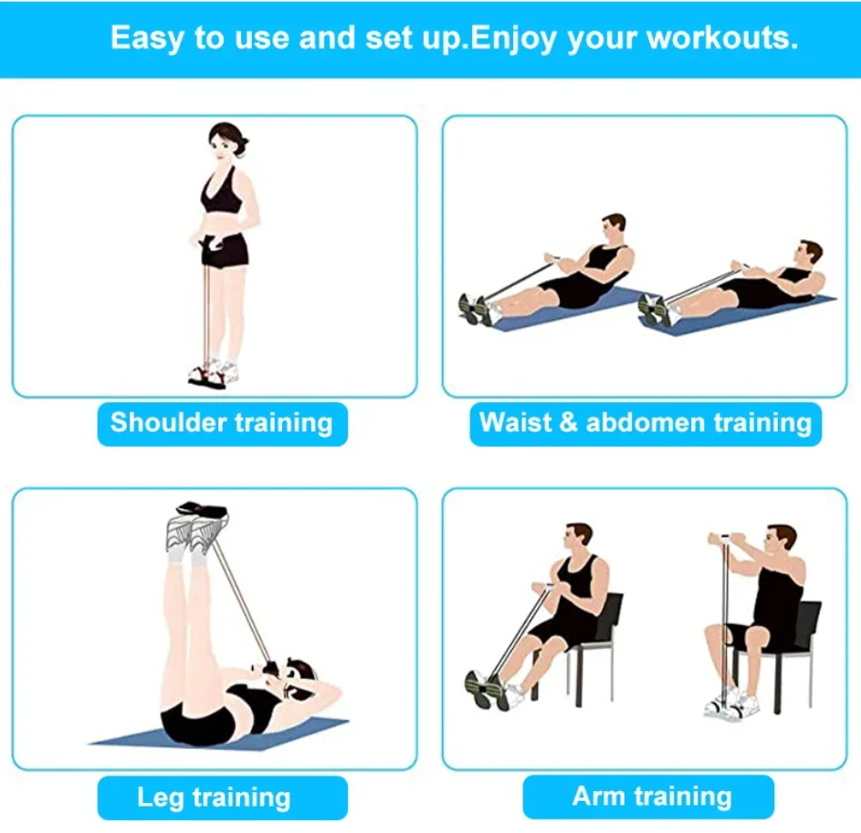Elite Multifunctional Pedal Resistance Band